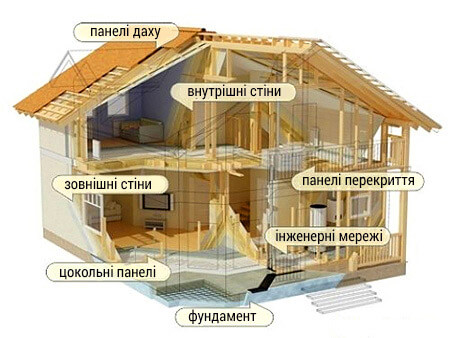 frame technology 05