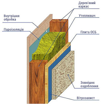 frame technology 06